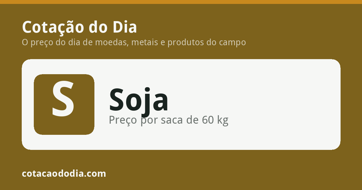 Preço da Soja em Tocantínia - TO Hoje | Cotação por saca